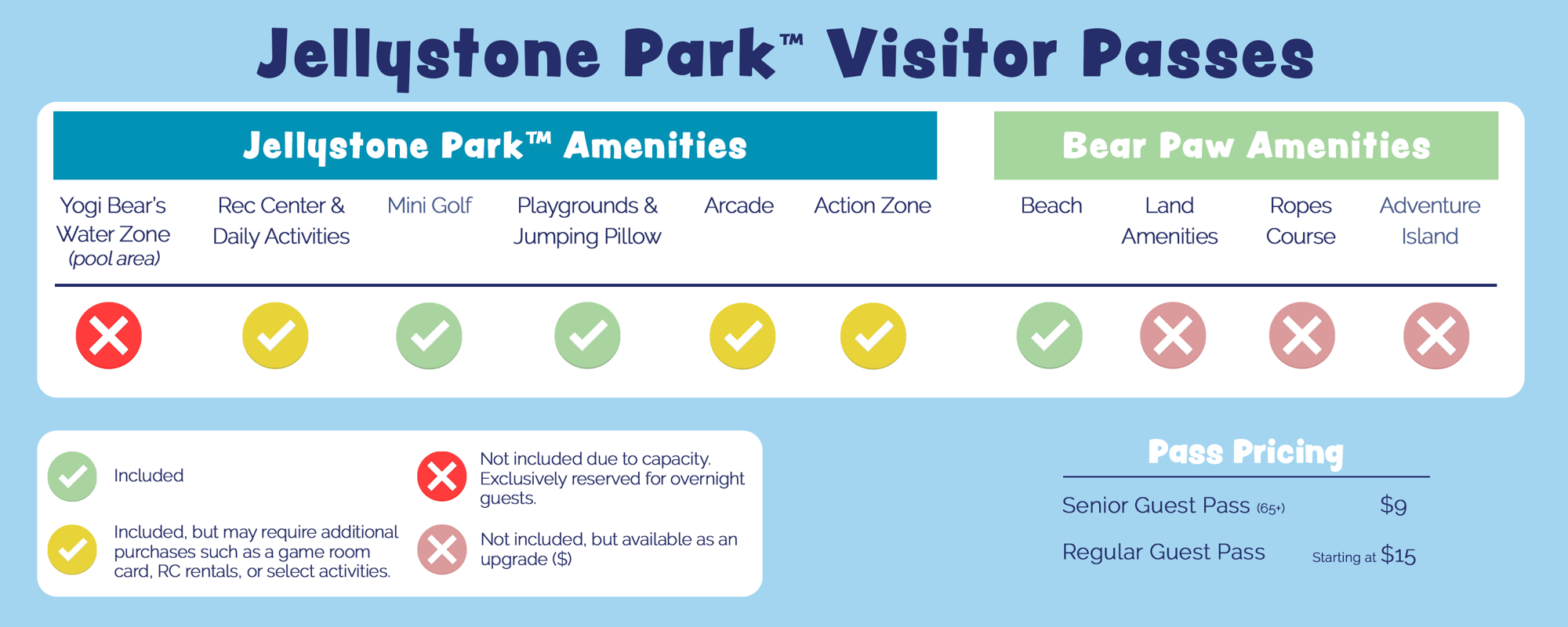visitor pass chart visitor pass chart